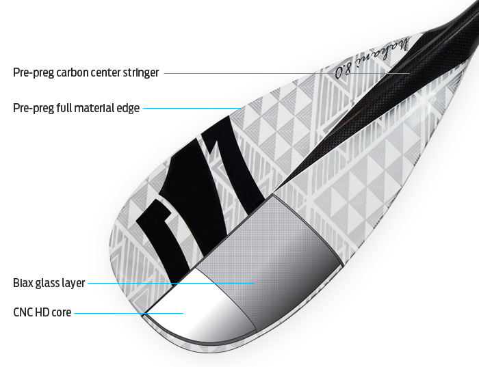 Naish Makani Adjustable SUP Paddle Review