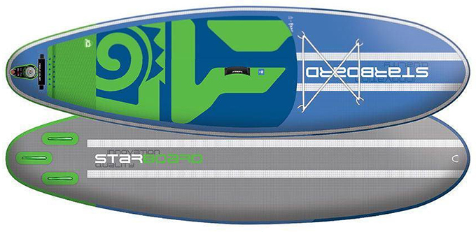 Starboard Astro Whopper Inflatable SUP Review